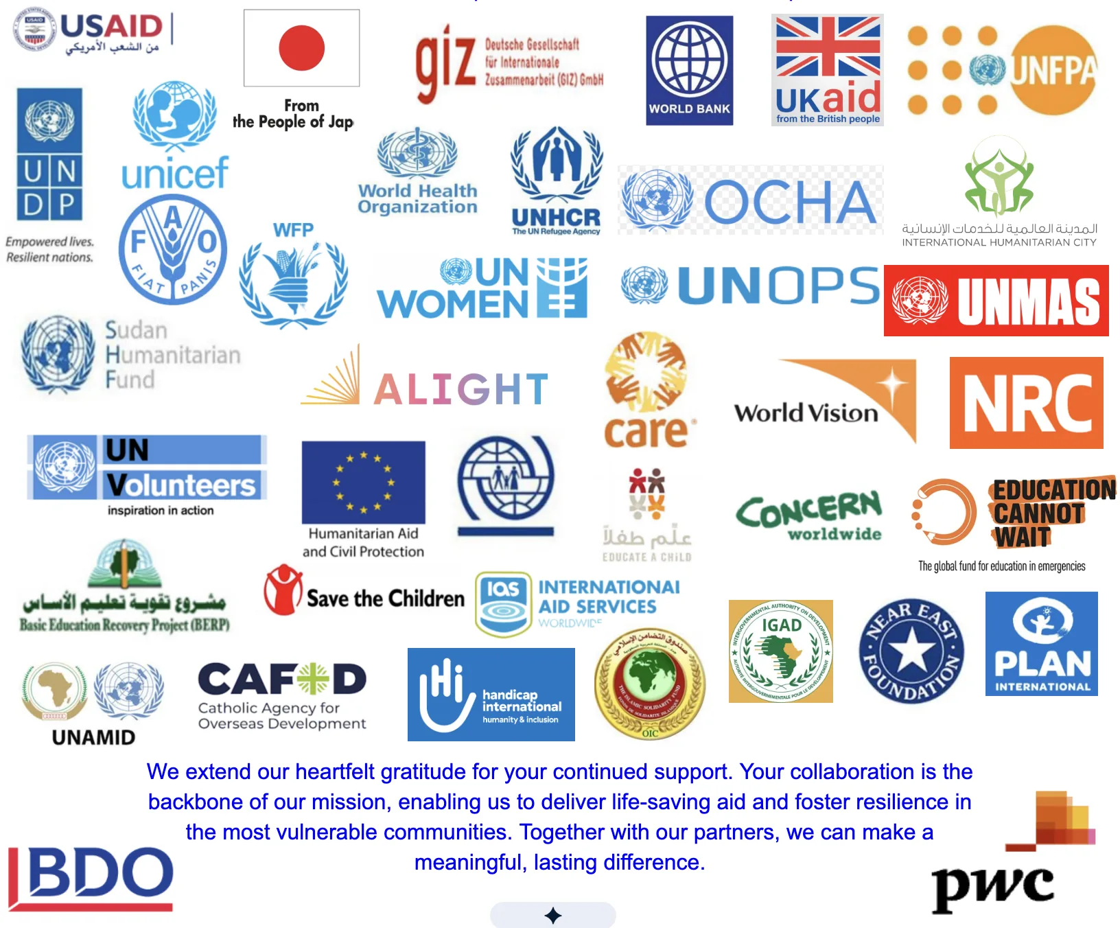 Global Aid HANDs international donors and partners