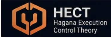 HECT — Hagana Execution Control Theory